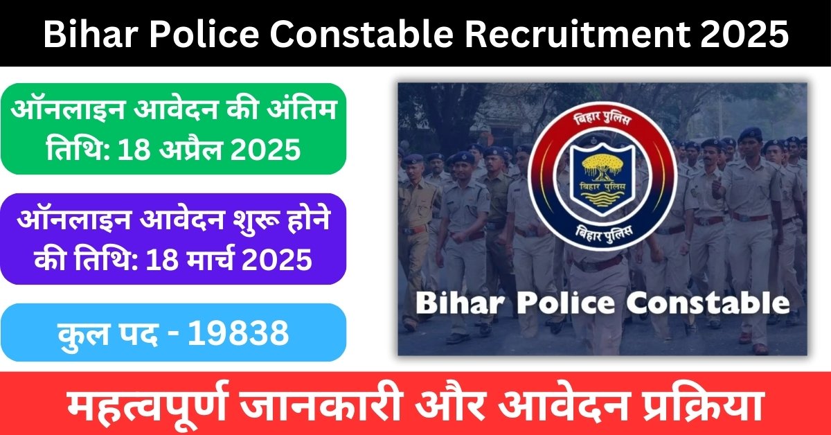 Bihar Police Constable Recruitment 2025